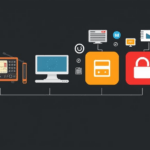 An image illustrating a timeline transition from vintage manual dispatch tools like paper maps and telephones to modern digital icons such as smartphones and cloud symbols, representing the evolution of dispatch software.