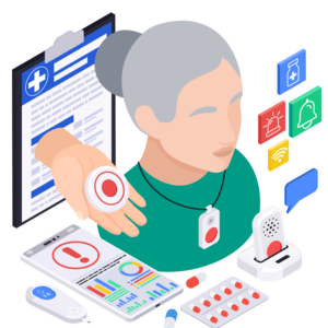 Medical Device Lifecycle Management