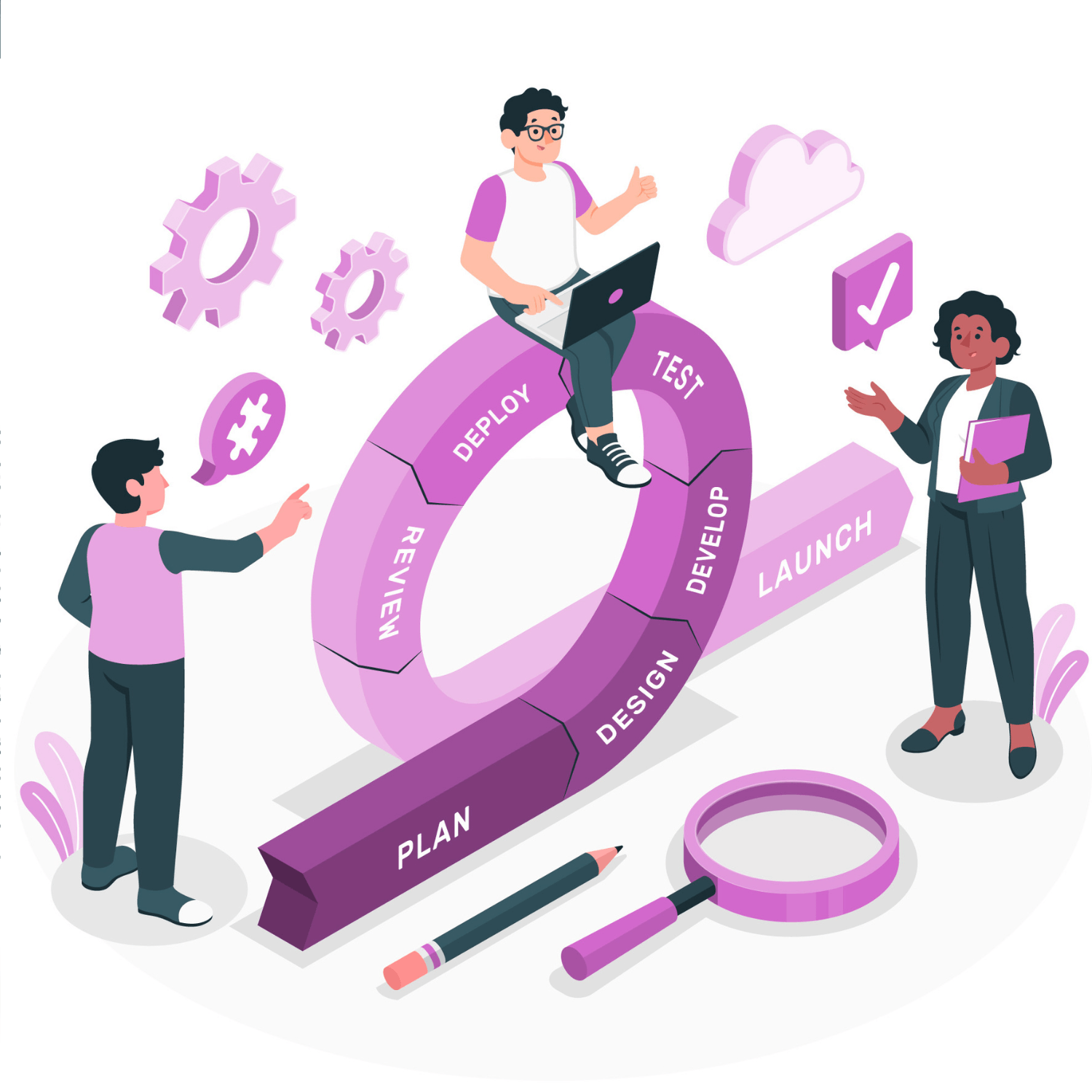 third-party integrations